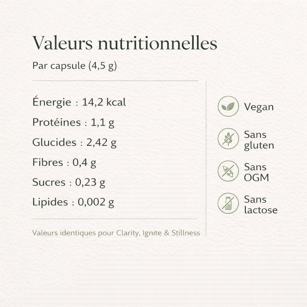 Clarity – Focus & Clarté Mentale